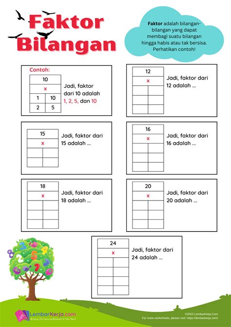 Faktor Bilangan Lembarkerja