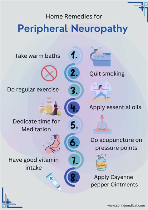 Natural Remedy For Peripheral Neuropathy Ask The Nurse Expert