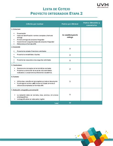 Lista De Cotejo PADRISIMO LISTA DE COTEJO PROYECTO INTEGRADOR ETAPA