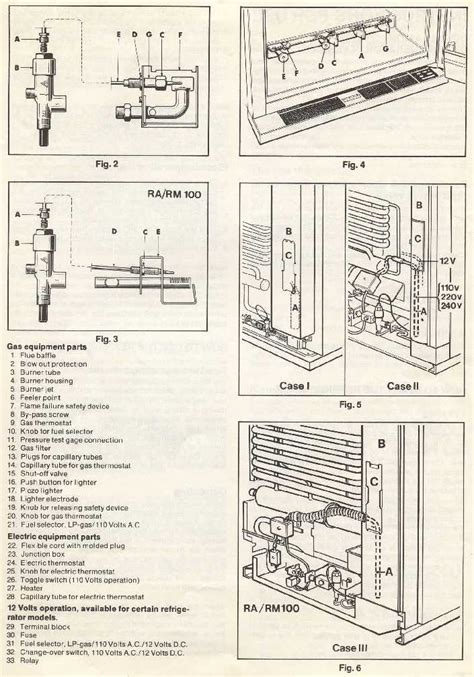 Dometic Rv Fridge Manual