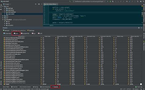 Intellij Idea Ide