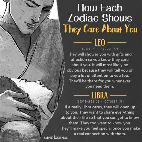 How Each Zodiac Shows They Care About You In 2024 Zodiac Libra Facts