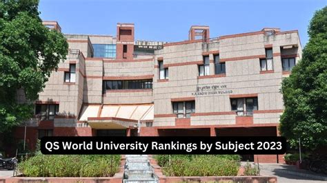 QS World University Rankings By Subject 2023 IIT Kanpur Secures 85th