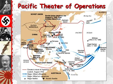 Ppt The Pacific Theater Powerpoint Presentation Free Download Id