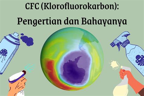 Cfc Chloro Fluoro Carbon Pengertian Dan Bahayanya