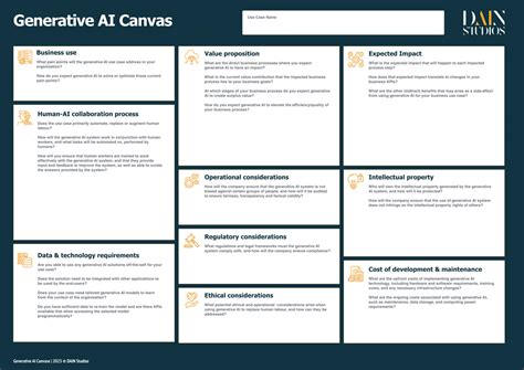 Dain Studios Releases The First Generative Ai Use Case Canvas