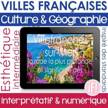 French Cities in French with image and description by Inspired French