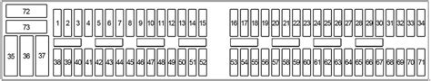 Bmw 3 Series E46 1998 2006 Fuse Box Diagram Auto Genius