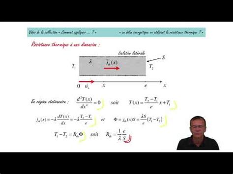 Découvrir 63 imagen conductivite thermique formule fr thptnganamst