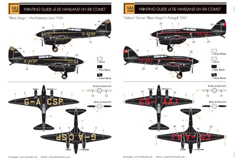 De Havilland DH-88 Comet 'Blacks' full resin kit LIMITED!!! 1/72 scale SBS-7004 | SBS Model ...