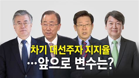 신년 여론조사 문재인 1위·반기문 2위조기대선 변수는