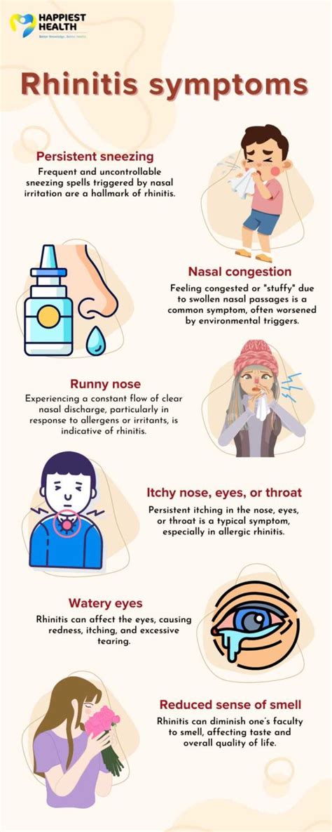 Rhinitis Symptoms Explained Happiest Health