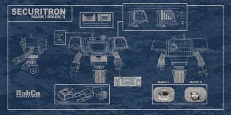 Securitron Mark I And Mark Ii At Fallout New Vegas Mods And Community