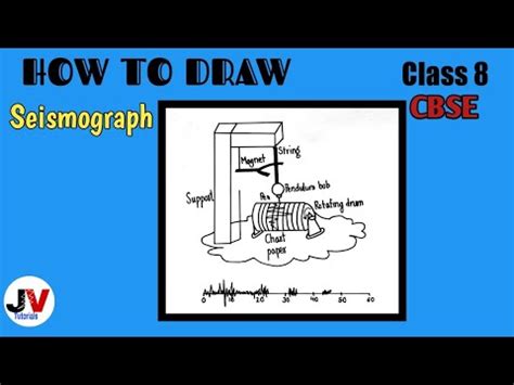 Seismograph Diagram Class Seismograph Drawing Youtube