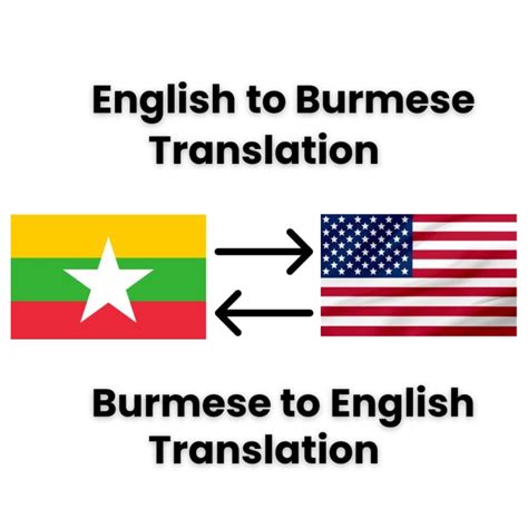 Translate for a smooth conversation by Ravencois | Fiverr