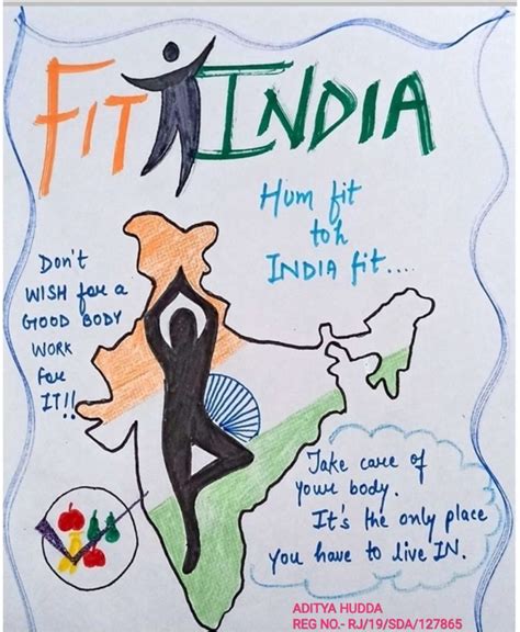 Fit india poster – India NCC