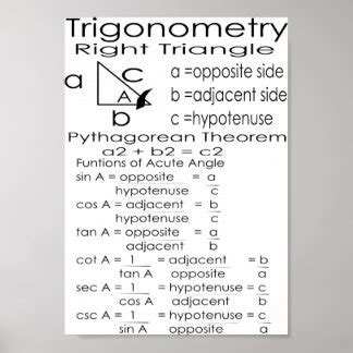 Trigonometry Posters | Zazzle.co.uk