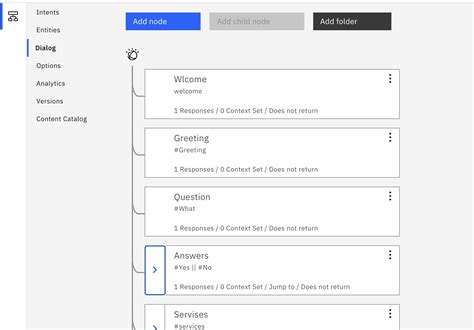 GitHub - wesamhamad/IBM_Watson_Assistant