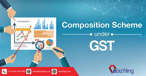 Gst Composition Scheme Procedure For Tax Payment Return Filing