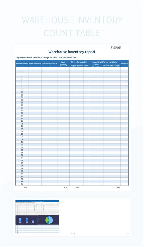 Free Warehouse Inventory Templates For Google Sheets And Microsoft