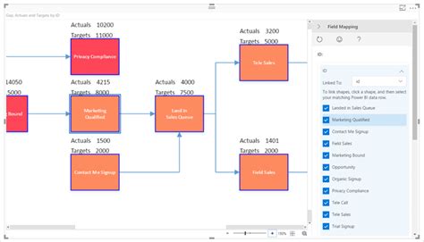 Integrate Data Driven Visio Diagrams In Power BI Reports