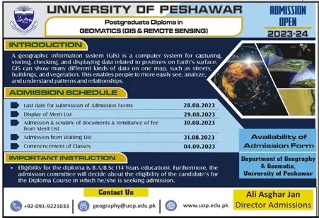 University Of Peshawar UOP Announces PG Diploma And Certificate