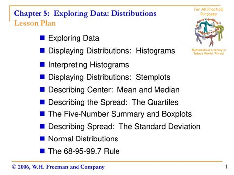 Chapter 5 Exploring Data Distributions Lesson Plan Ppt Download