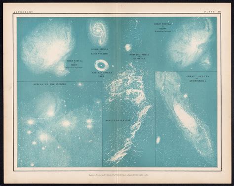 Nebulae Antique Astronomy Science Diagram Illustration Print For Sale