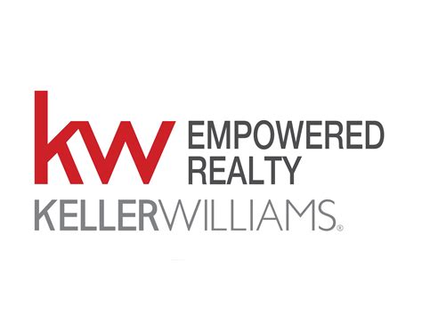 Keller Williams