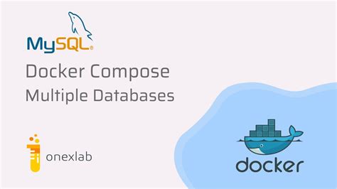 Docker Compose Mysql Multiple Database Youtube