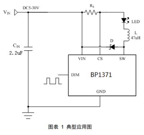 Bp1371降压恒流芯片（输出电流 应用 引脚功能） Dc Dc芯片 东莞二方电子