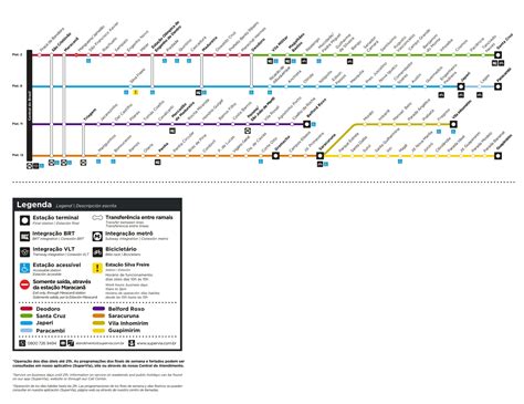 Mapa do Metrô e Trem do Rio de Janeiro Rotas e Caminhos Dicas