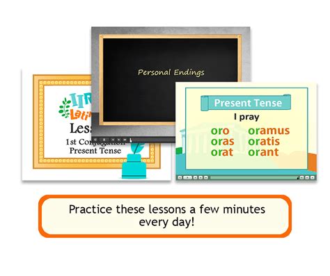 First Conjugation Present Imperfect And Future Tense Bundle Roman