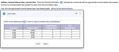 Solved Inflation Nominal Interest Rates And Real Rates