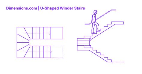 U-Shaped Winder Stairs Dimensions & Drawings | Dimensions.com