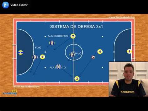 FUTSAL SISTEMAS DE DEFESA 2X2 E 3x1 YouTube