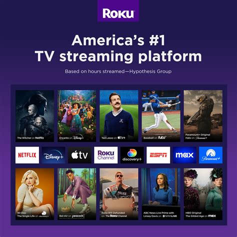 Roku Express Hd Streaming Device With High Speed Hdmi Cable Standard