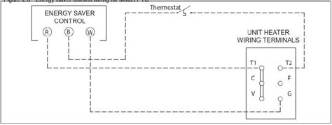 How To Wire A Thermostat To A Modine Heater 8 Easy Steps