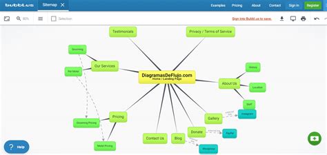 Herramientas Para Crear Mapas Mentales 2023