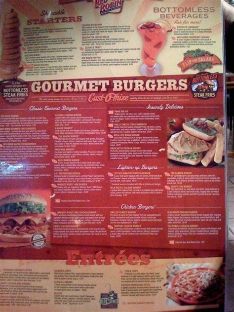 Red Robin Menu