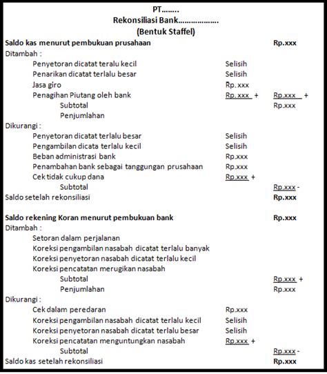 Langkah Langkah Rekonsiliasi Bank Pada Accurate