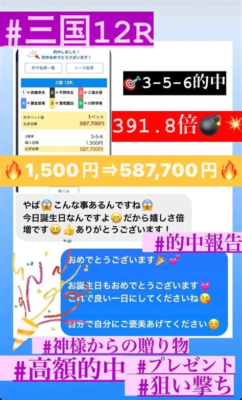 ️‍🔥的中報告 ️‍🔥 12月15日｜競艇予想💛yuriko💛