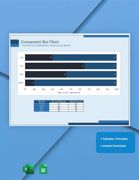 Component Bar Chart - Google Sheets, Excel | Template.net