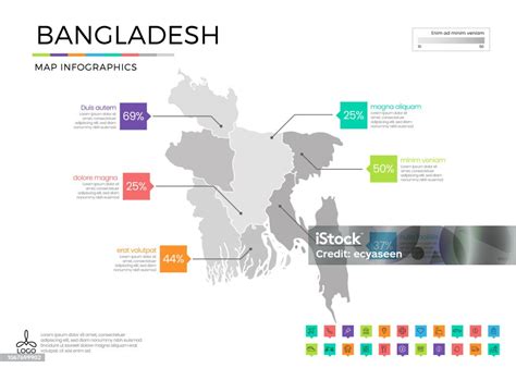 Bangladesh Map Infographics With Editable Separated Layers Zones Elements And District Area In