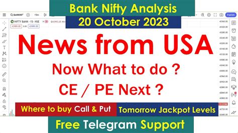 Bank Nifty Tomorrow Prediction 20 October 2023 Calls Options Put Call