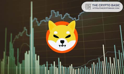 Shiba Inu Tops 4 489 Coins In Market Activity Regains 14th Spot On CMC