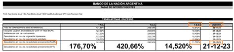 AFIP Se disparan tasas de Interés desde Febrero 2024 Resolución 3 2024