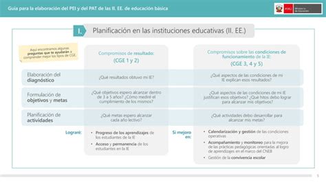 Guia Para La Elaboracion Del Pei Pat Ccesa Ppt