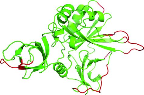 (IUCr) In-house high-energy-remote SAD phasing using the magic triangle ... 
