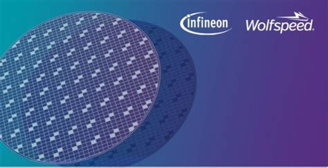 Infineon And Wolfspeed Expand And Extend Multi Year Silicon Carbide